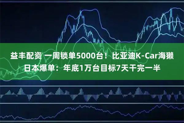 益丰配资 一周锁单5000台！比亚迪K-Car海獭日本爆单：年底1万台目标7天干完一半